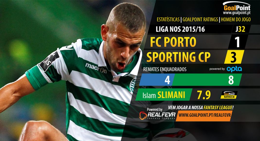 Porto vs Sporting - LigaNOS 2015/16