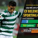 Liga NOS 2015/16 – Jornada 28 – Belenenses vs Sporting