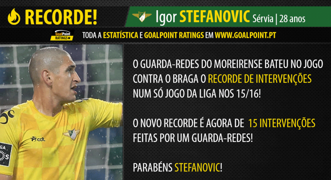Liga NOS | Stefanovic bate RECORDE!