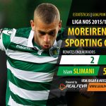 Moreirense vs Sporting – Liga NOS 2015/16