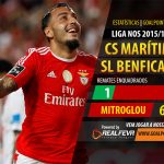Marítimo vs Benfica – Liga NOS 2015/16