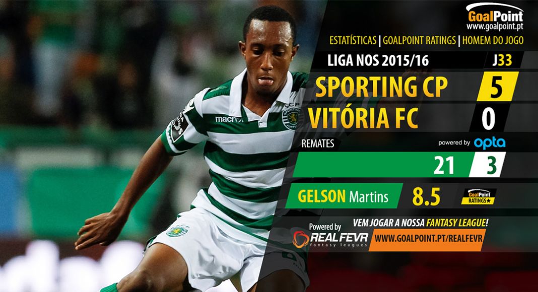 Sporting vs Vitória de Setúbal - Liga NOS 2015/16