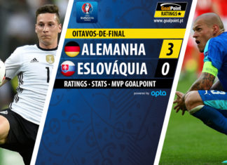 Alemanha – Eslováquia | Mannschaft mostra as garras! GoalPoint | Alemanha vs Eslováquia | Euro 2016