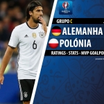 GoalPoint |Alemanha vs Polónia | Euro 2016