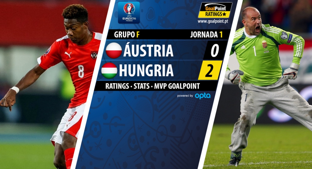 GoalPoint | Áustria vs Hungria | Euro 2016