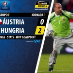 GoalPoint | Áustria vs Hungria | Euro 2016