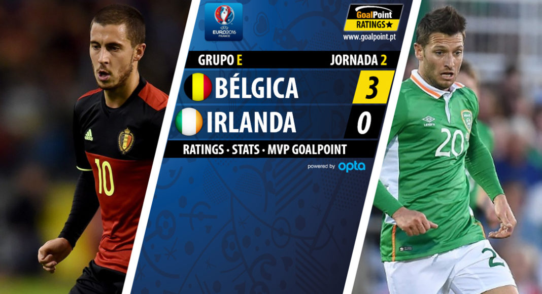GoalPoint |Bélgica vs Irlanda | Euro 2016