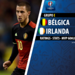 GoalPoint |Bélgica vs Irlanda | Euro 2016