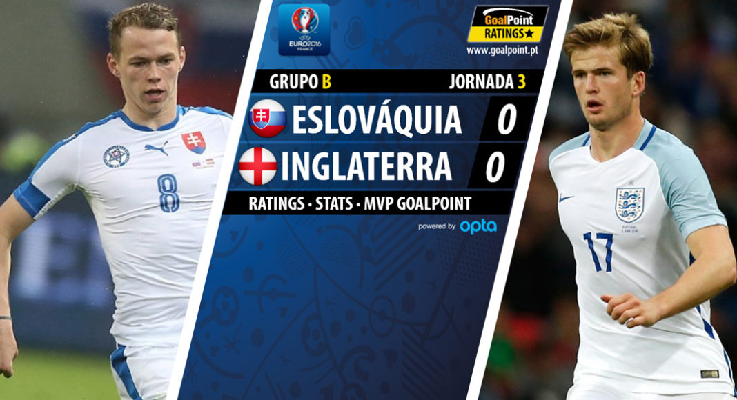 GoalPoint | Inglaterra v Eslováquia | Euro 2016