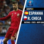 GoalPoint | Espanha vs República Checa | Euro 2016