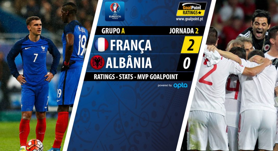 GoalPoint |França vs Albânia | Euro 2016