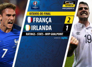 França – Irlanda | Do céu caiu Griezmann GoalPoint | França vs Irlanda | Euro 2016