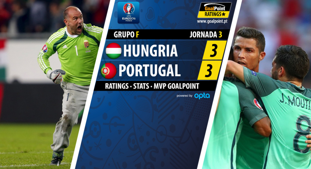 GoalPoint | Hungria vs Portugal | Euro 2016