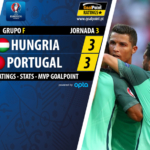 GoalPoint | Hungria vs Portugal | Euro 2016