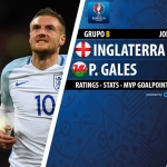 GoalPoint |Inglaterra vs País de Gales | Euro 2016