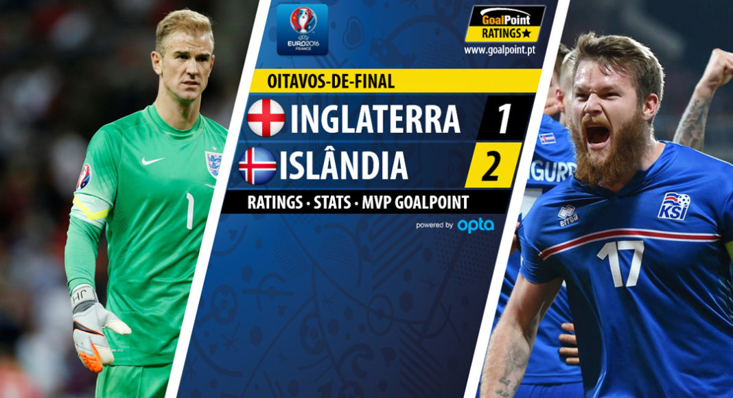 GoalPoint | Inglaterra vs Islândia | Euro 2016