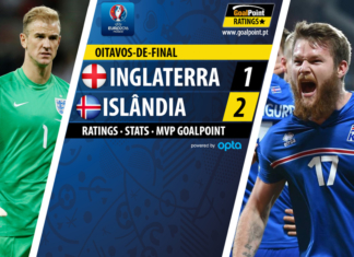 Inglaterra – Islândia | Hetjuleguuur! GoalPoint | Inglaterra vs Islândia | Euro 2016