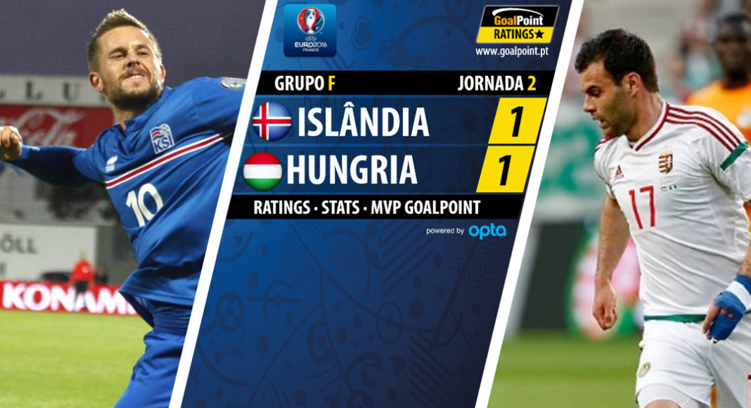 GoalPoint | Islândia vs Hungria | Euro 2016