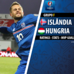 GoalPoint | Islândia vs Hungria | Euro 2016