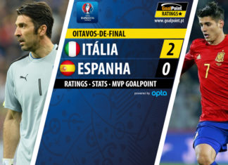 Itália – Espanha | Ajuste de contas à italiana GoalPoint | Itália vs Espanha | Euro 2016