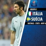 GoalPoint |Itália vs Suécia | Euro 2016