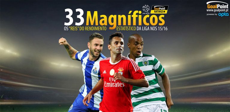 Ratings | Os 33 magníficos da Liga NOS 15/16!
