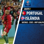 GoalPoint |Portugal vs lslândia | Euro 2016
