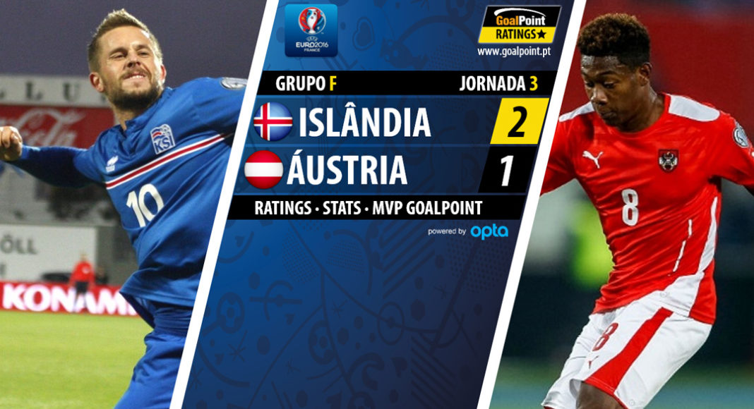 GoalPoint | Islândia vs Áustria | Euro 2016