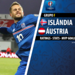 GoalPoint | Islândia vs Áustria | Euro 2016
