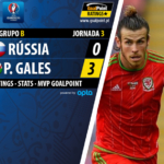 GoalPoint-Russia-Pais-de-Gales-Euro-2016