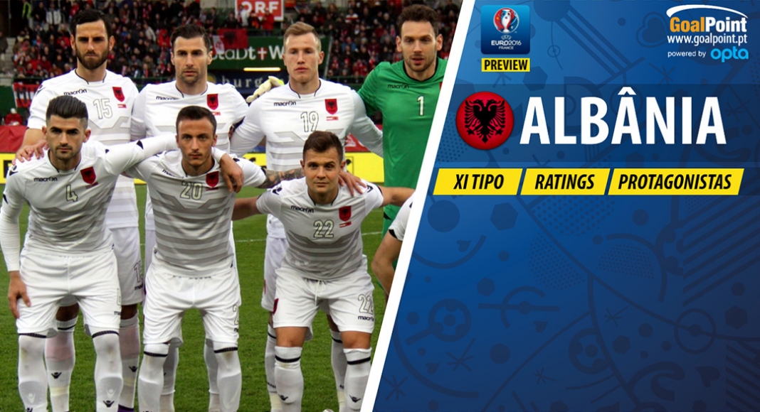 Euro 2016 Preview | Albânia
