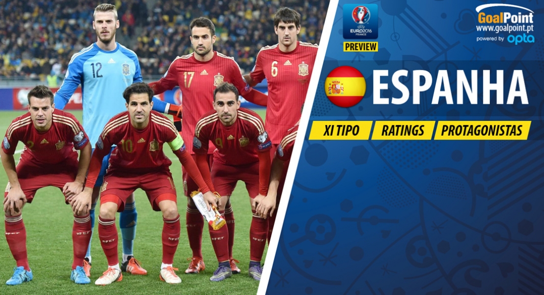 Euro 2016 Preview | Espanha