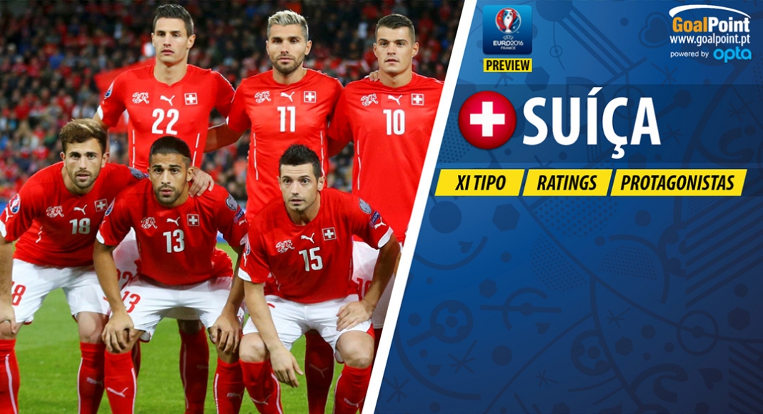 Euro 2016 Preview | Suíça