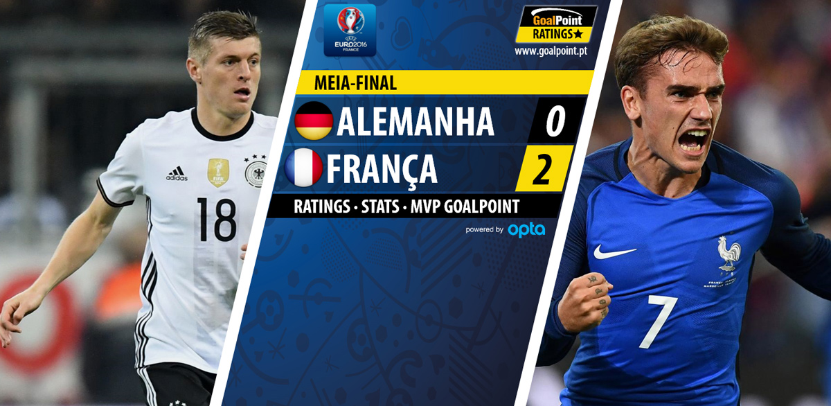 Alemanha - França | Griezmann lidera sonho gaulês | GoalPoint