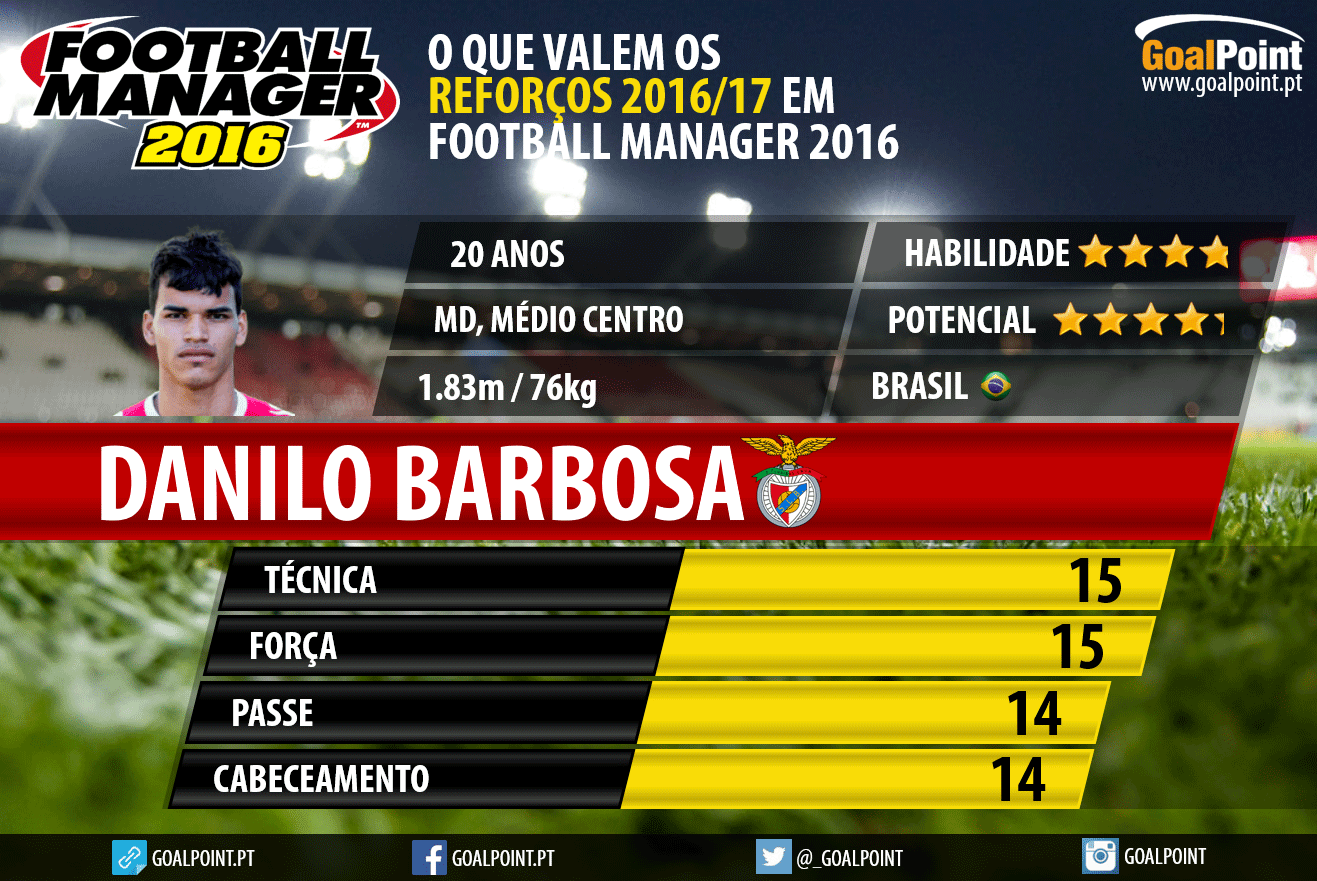 GoalPoint-Danilo-Barbosa-Benfica-FM-2016