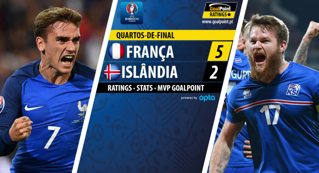 GoalPoint | França vs Islândia | Euro 2016