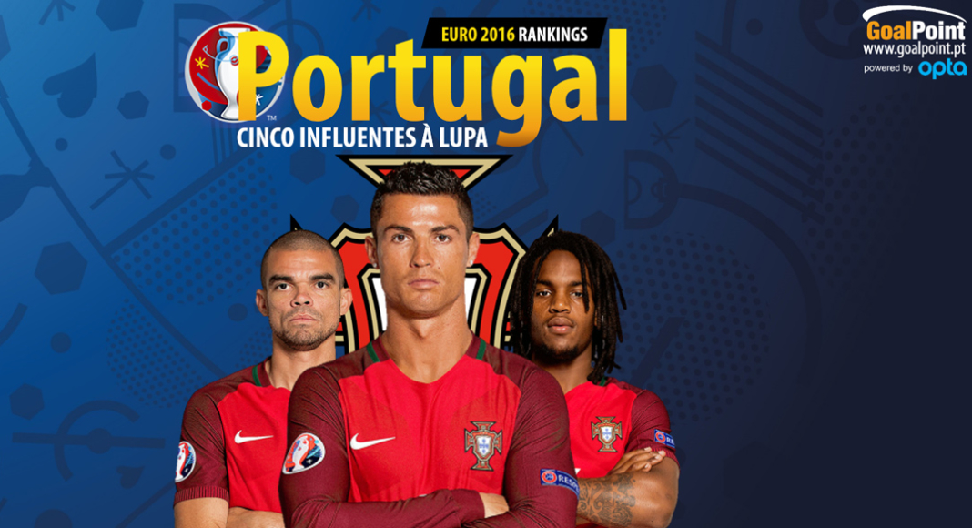 Portugal | 5 influentes à lupa