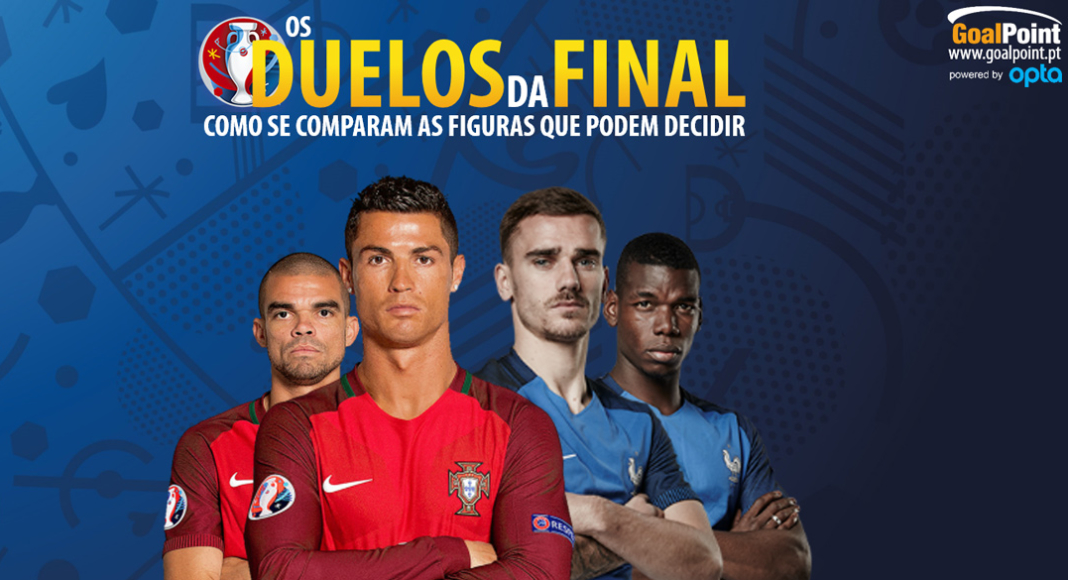 Portugal 1-0 França - [RELATO RTP] Final Euro 2016 - Melhores Momentos ○  JOGOS HISTÓRICOS 