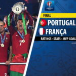 GoalPoint-Portugal-Franca-Euro-2016