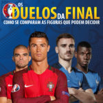 Euro 2016 | Os duelos do Portugal 🆚 França