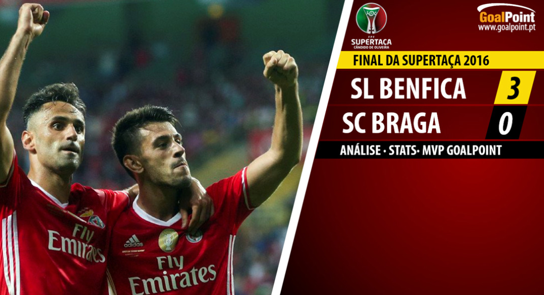 Supertaça 2016 | Benfica vs Sporting de Braga