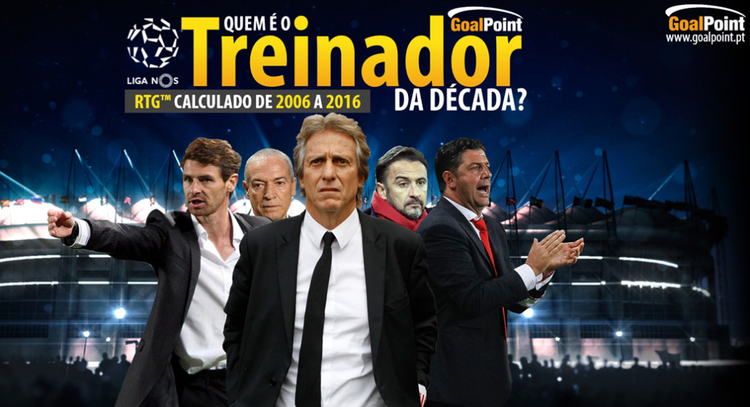 RTG™ | Os treinadores da década em Portugal