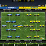 goalpoint-belenenses-arouca-liga-nos-201617-ratings
