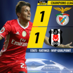 GoalPoint | Benfica vs Besiktas | Champions League 2016/17