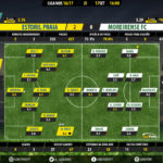 GoalPoint | Estoril vs Moreirense | Liga NOS 2016/17 | Ratings