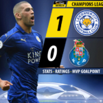 goalpoint-leicester-city-porto-champions-league-201617