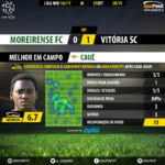 goalpoint-moreirense-guimaraes-liga-nos-201617-mvp