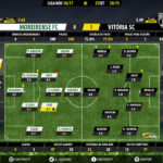 goalpoint-moreirense-guimaraes-liga-nos-201617-ratings