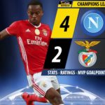 goalpoint-napoli-benfica-champions-league-201617