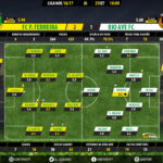 goalpoint-pacos-rio-ave-liga-nos-201617-ratings